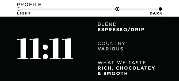 11:11 BLEND