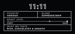 11:11 blend 5lb bag [$49.50 with wholesale discount]