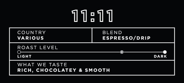 11:11 blend 5lb bag [$49.50 with wholesale discount]