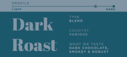 Dark Roast