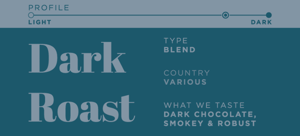 Dark Roast