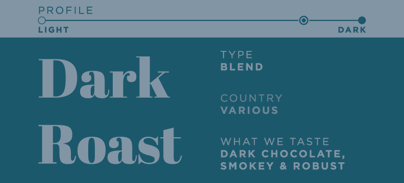 Dark Roast